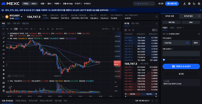MEXC 코인 숏 거래소